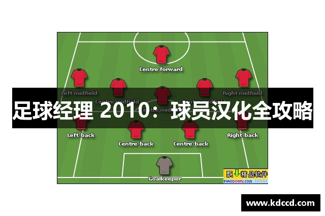 足球经理 2010：球员汉化全攻略
